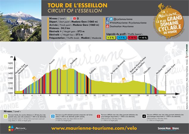Tour de l'Esseillon - Bruno Pasdeloup