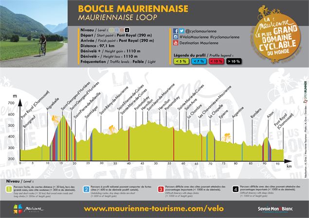 Boucle Mauriennaise - Alexandre Gros / Maurienne Tourisme