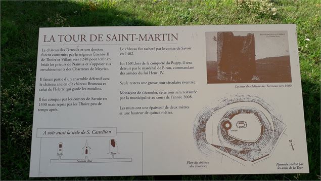 Parcours VTT 65 bleu - Plaine de Saint Martin - Espace FFC Ain Forestière - OT Nantua