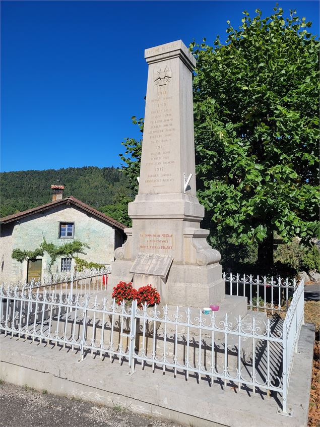 Monuments aux morts de Mornay