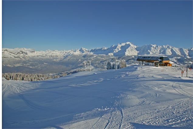 Vue aérienne du domaine skiable 
