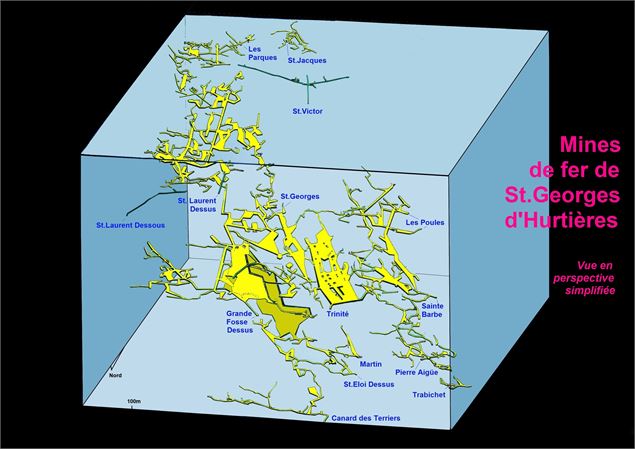 Le Grand Filon - Plan de la mine de St Georges d'Hurtières 3D - visite maurienne belledonne savoie -