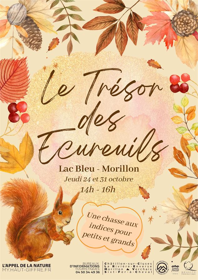 Le Trésor des Ecureuils