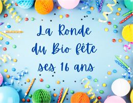 cotillons ballons couleurs - Canva