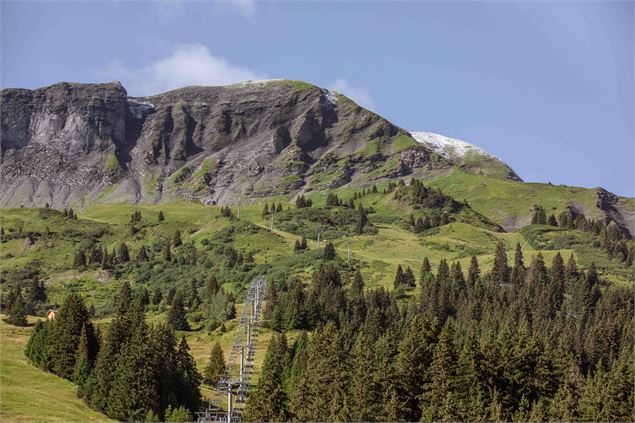 Itinéraire rando crêtes de  Rochebrune_Megève