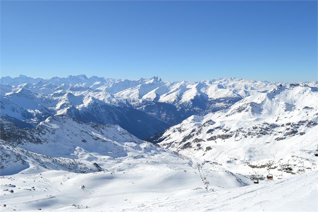 Vue Panoramique Le Bouchet - OT_Orelle