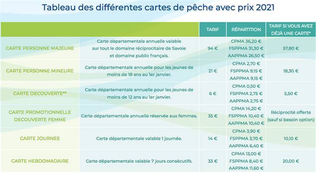 Tarif 2021 - OT espace Glandon