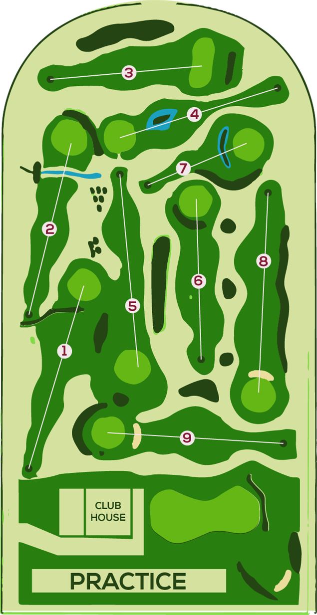 PLAN PARCOURS