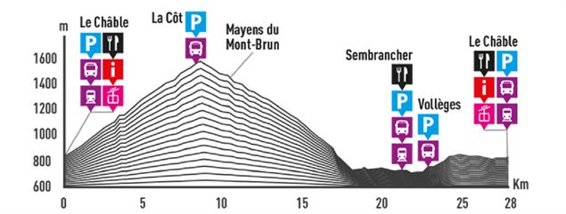 Les Mayens de Bruson