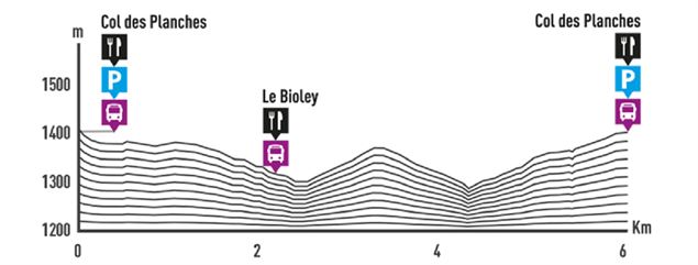 Col des Planches Bike N°778 - verbier.ch