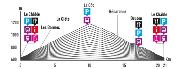 Rénarosse - verbier.ch