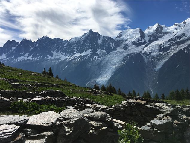 vue massif du mot-blanc depuis chailloux