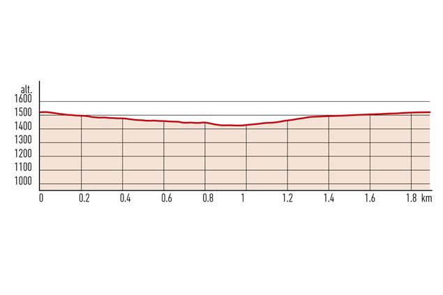 Bisse de la chapelle - OT