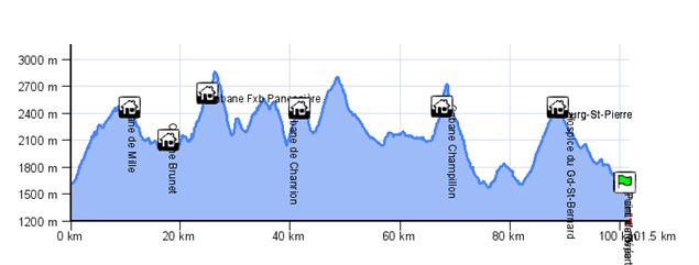 Tour des Combins - verbier.ch