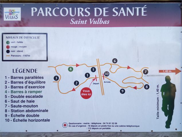 plan parcours de santé - S.Megani