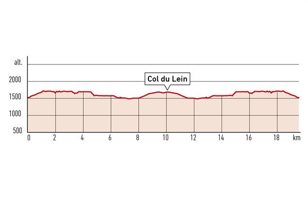 Col du Lein par La Tzoumaz