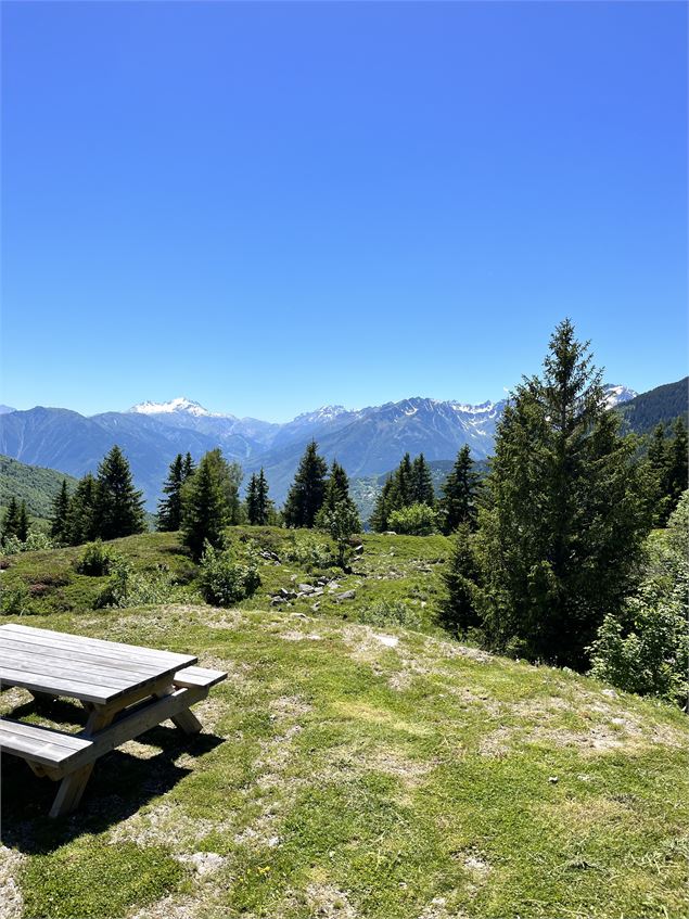 Vue depuis Les Pérelles