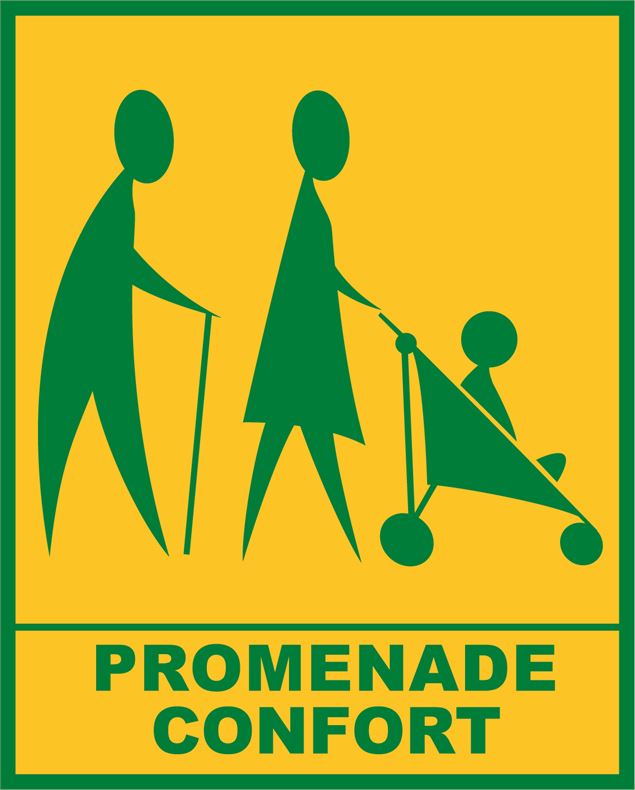 Promenade confort : Au fil de l'eau