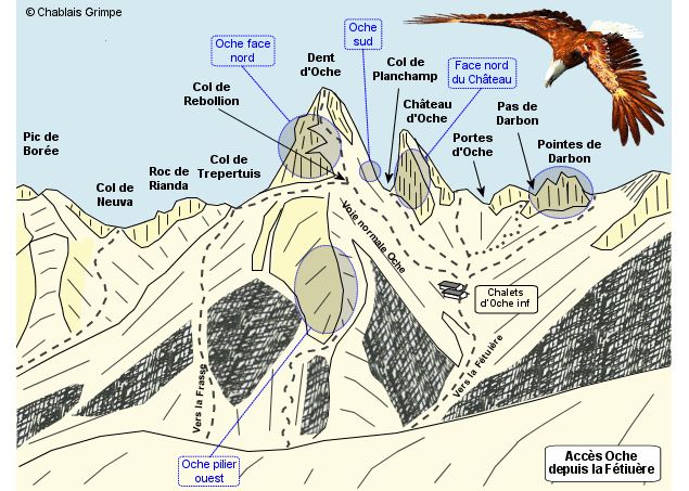 Topo - Chablais Grimpe