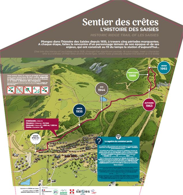 Sentier des crêtes : l'histoire des Saisies