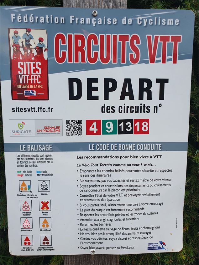 Fiche départs VTT Bernex - Luc Buffard