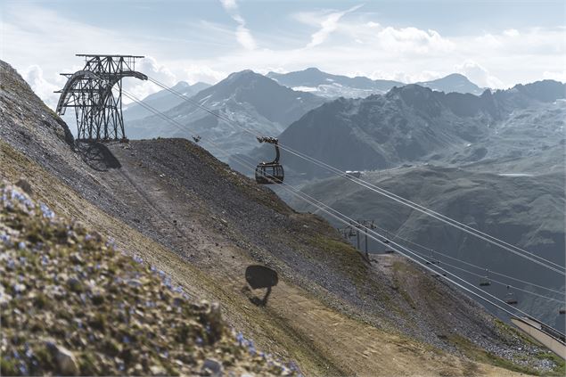 table orientation - Val d'Isère Téléphériques / Maxime Bouclier