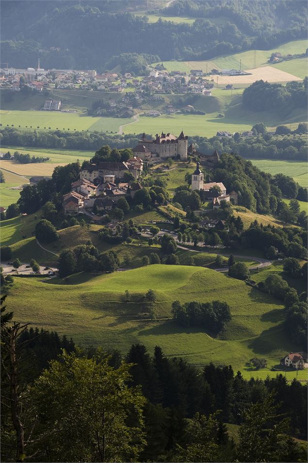 Les Musées de Gruyères