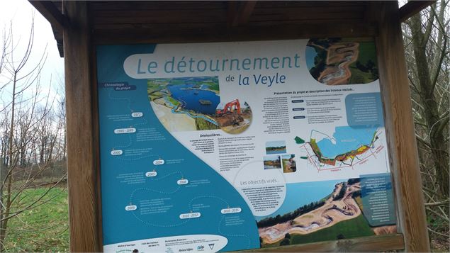 Plan d'eau de la Gravière et détournement de la Veyle