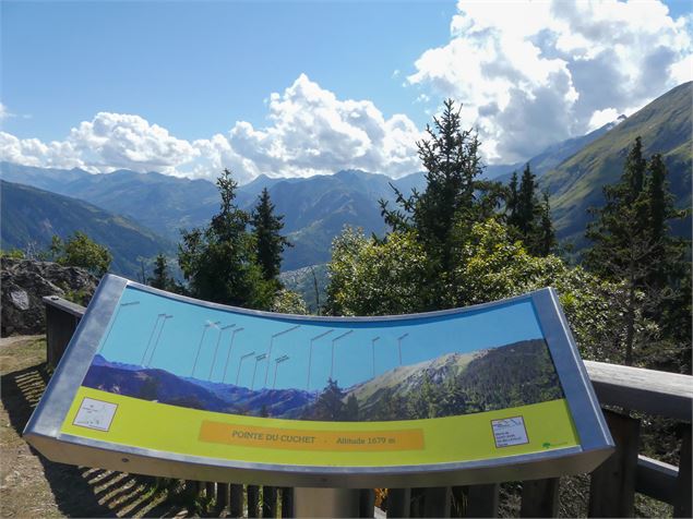 Point de vue - Coeur de Tarentaise Tourisme