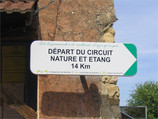 Panneau départ circuit