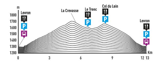 Levron Bike N°779 - verbier.ch