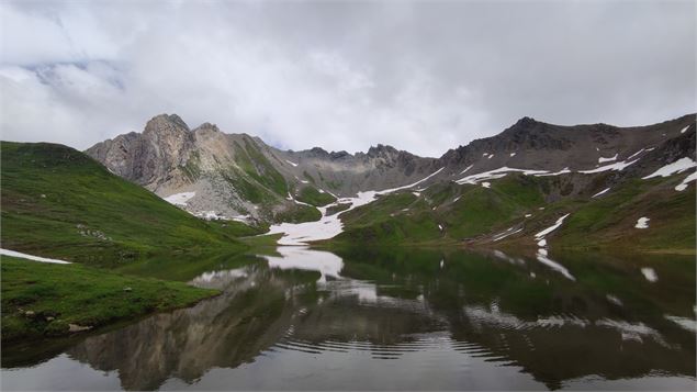 Itinéraire Col du Palet - Olivier Allamand