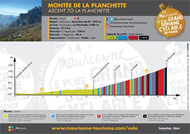 Montée de La Planchette - Thomas Josso / Maurienne Tourisme