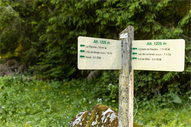 GR5 alpes panneau - Gilles Lansard