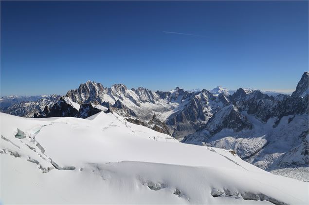 Panoramic Mont Blanc - Célia MARGERARD