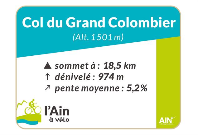 Panneau départ Col du Grand Colombier depuis Champagne en Valromey - ©J.Leiritz