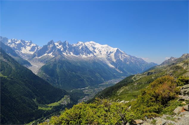 Sentier vers lac blanc