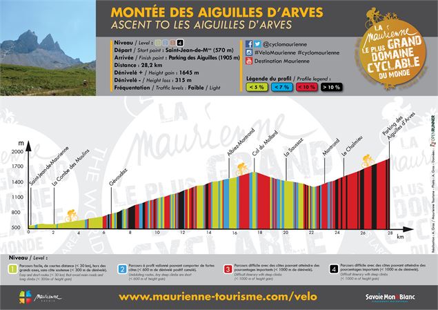 Montée aux Aiguilles d'Arves - Alexandre Gros / Maurienne Tourisme