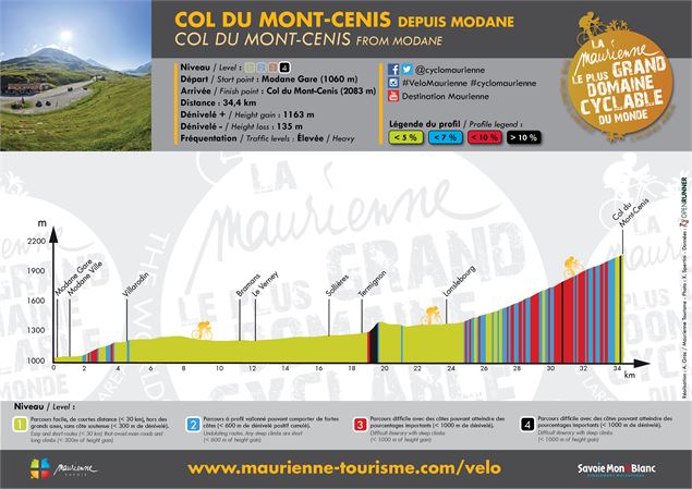 Col du Mont-Cenis - Xavier Spertini