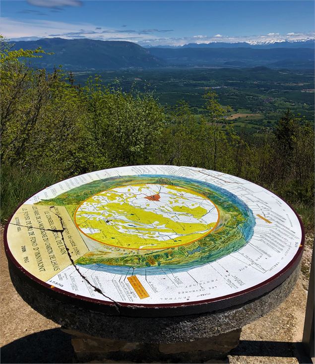 Table d'orientation au col du Petit Perthuis - Maxime Ballet