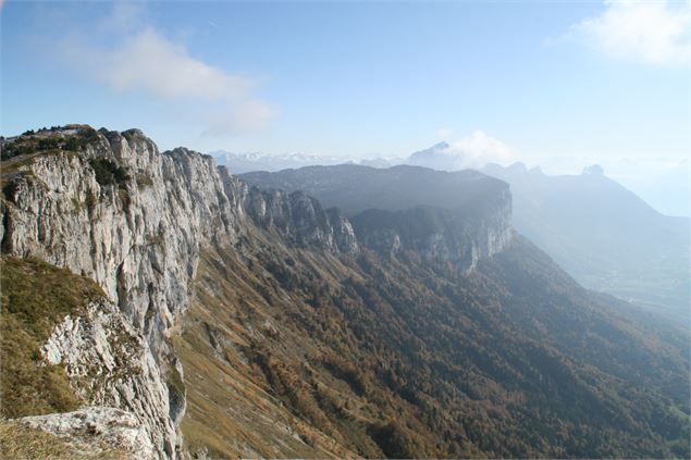 Grande Boucle du Parmelan - SavoieMontBlanc- Martelet