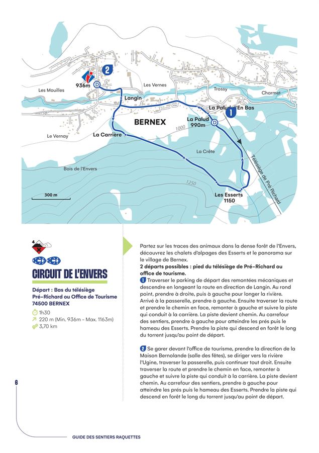 Fiche descriptive Circuit de l'Envers