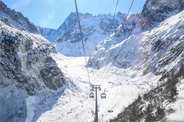 Télécabine avec vue sur la Mer de Glace - OTVCMB_AJ